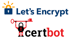 Certbot SSL Certificates
